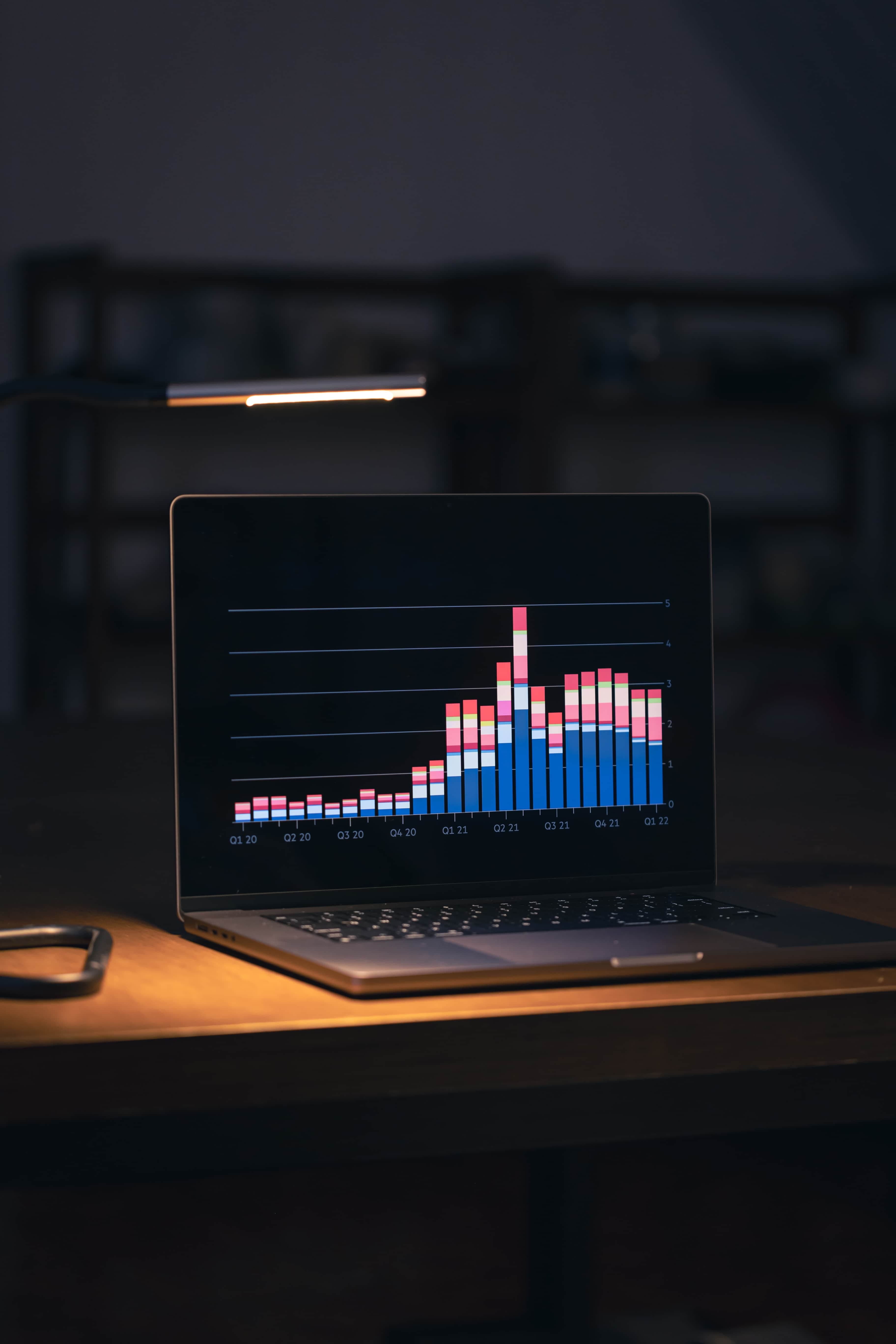 Data Analytics for Marketplace Growth